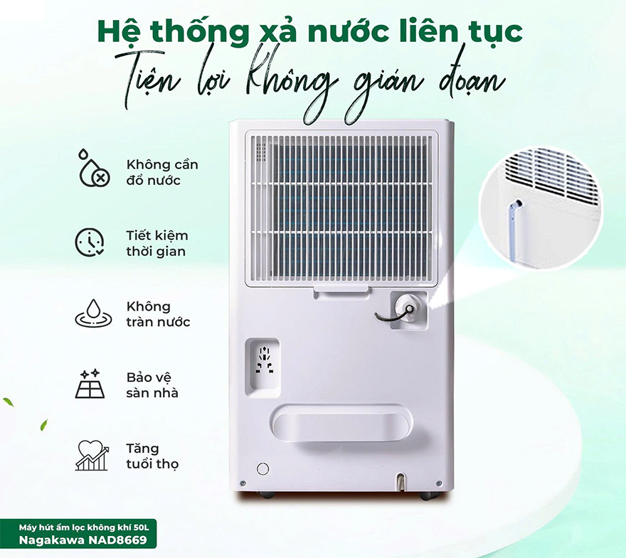 Thoải Mái Sử Dụng với Bình Chứa 6.5L và Hệ Thống Xả Liên Tục